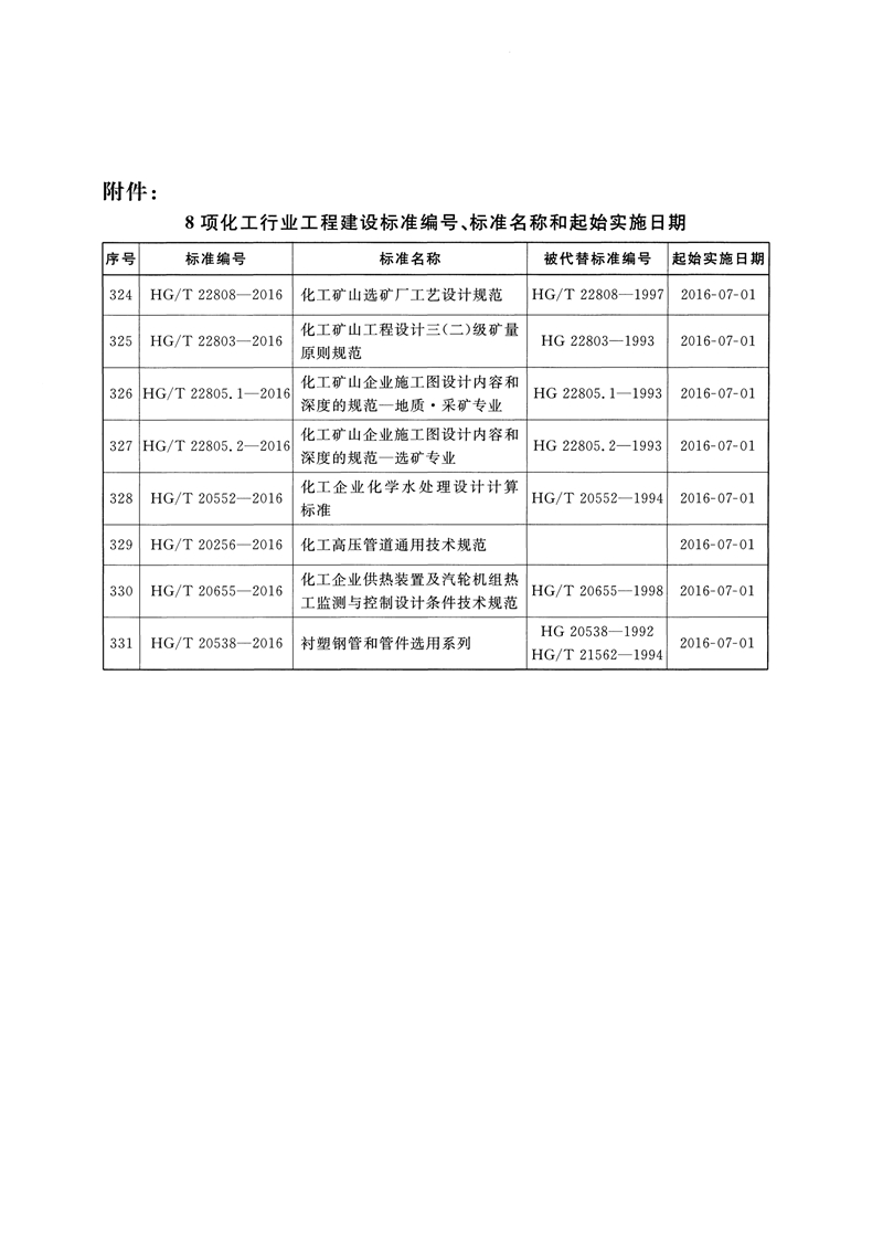 HG/T20538-2016《衬塑钢管和管件选用系列》