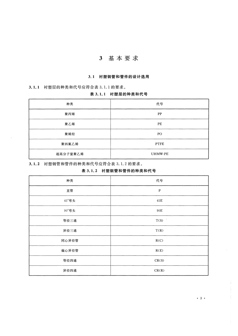 HG/T20538-2016《衬塑钢管和管件选用系列》