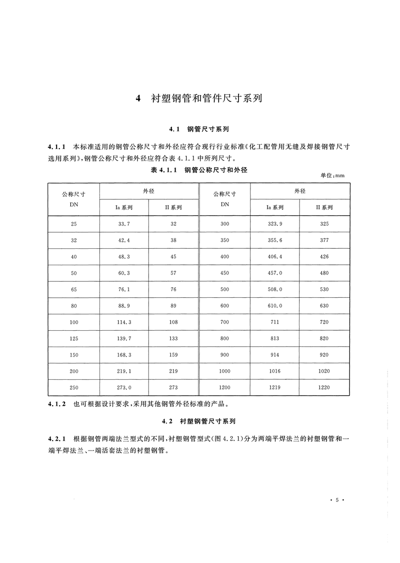 HG/T20538-2016《衬塑钢管和管件选用系列》