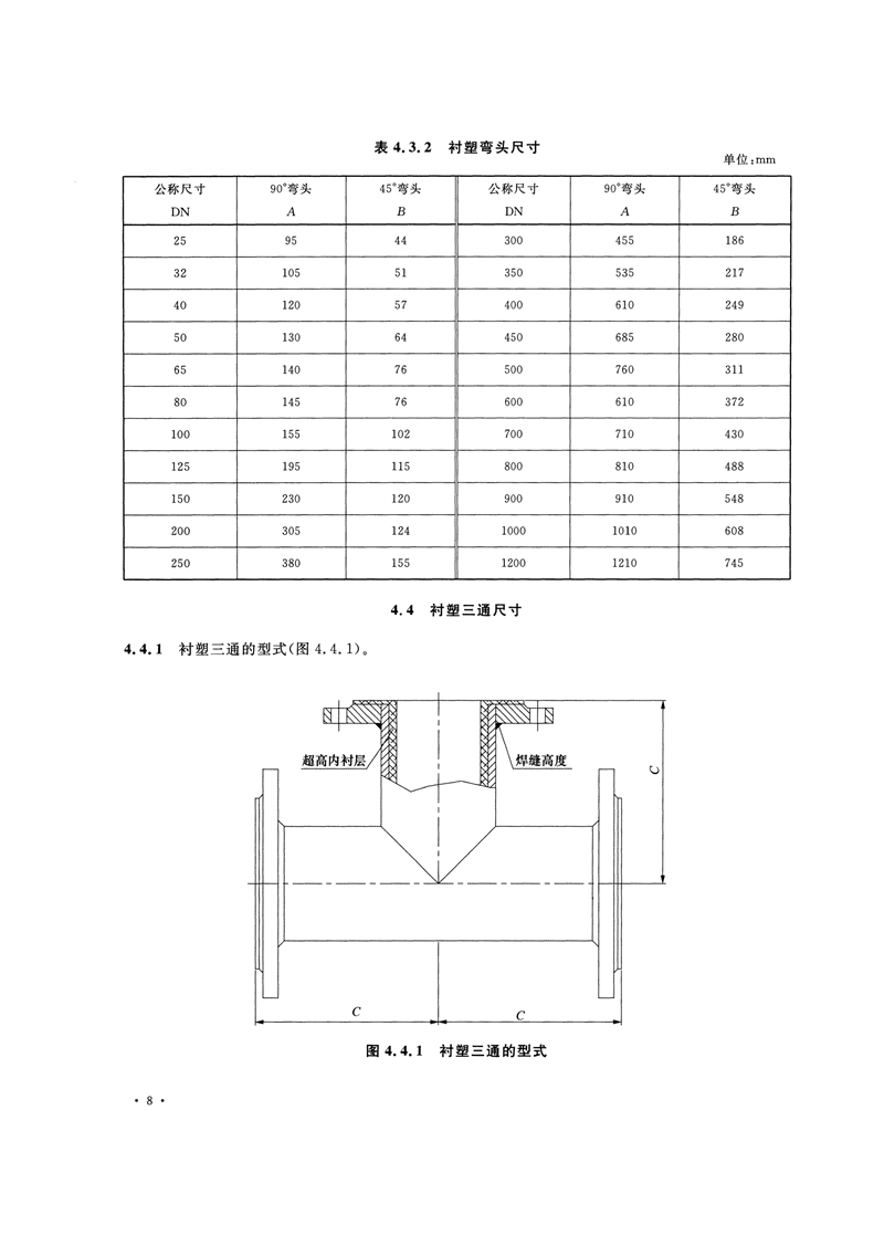 HG/T20538-2016《衬塑钢管和管件选用系列》