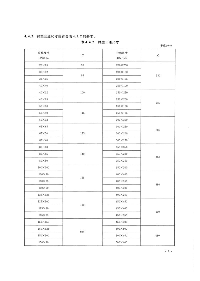 HG/T20538-2016《衬塑钢管和管件选用系列》