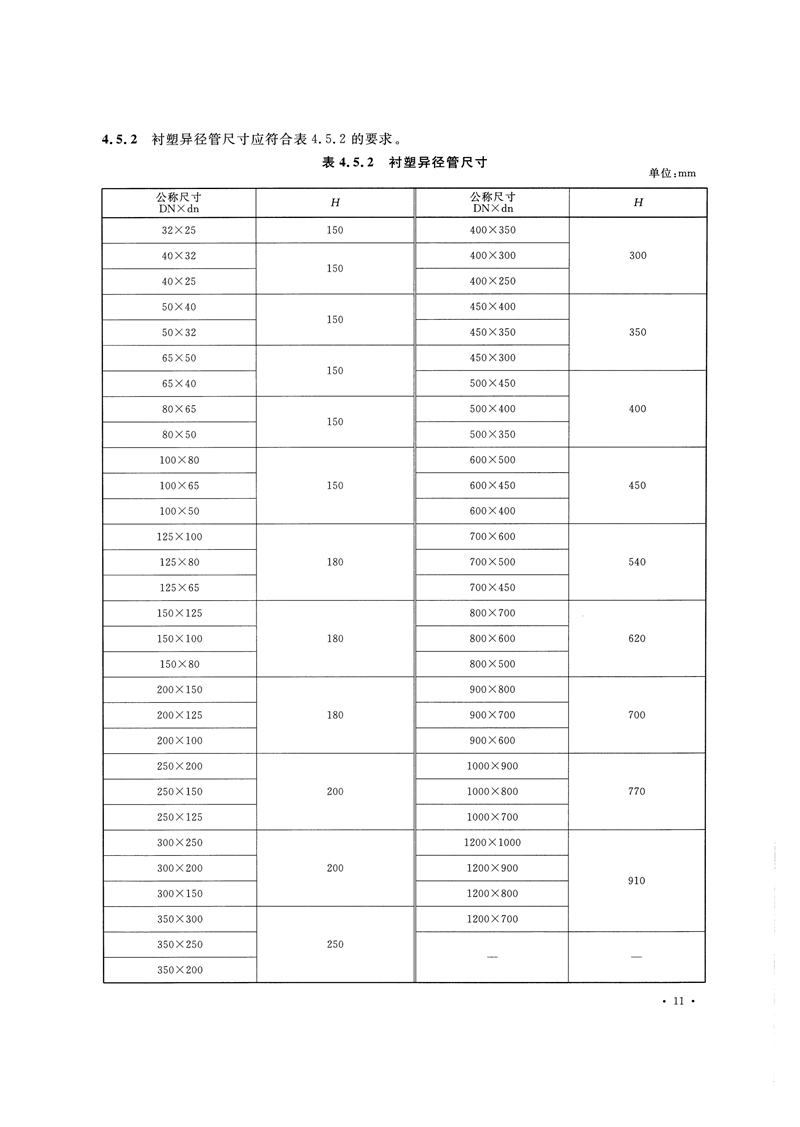 HG/T20538-2016《衬塑钢管和管件选用系列》