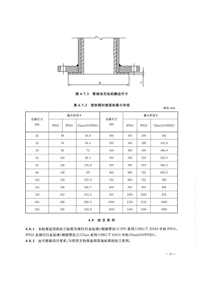 HG/T20538-2016《衬塑钢管和管件选用系列》