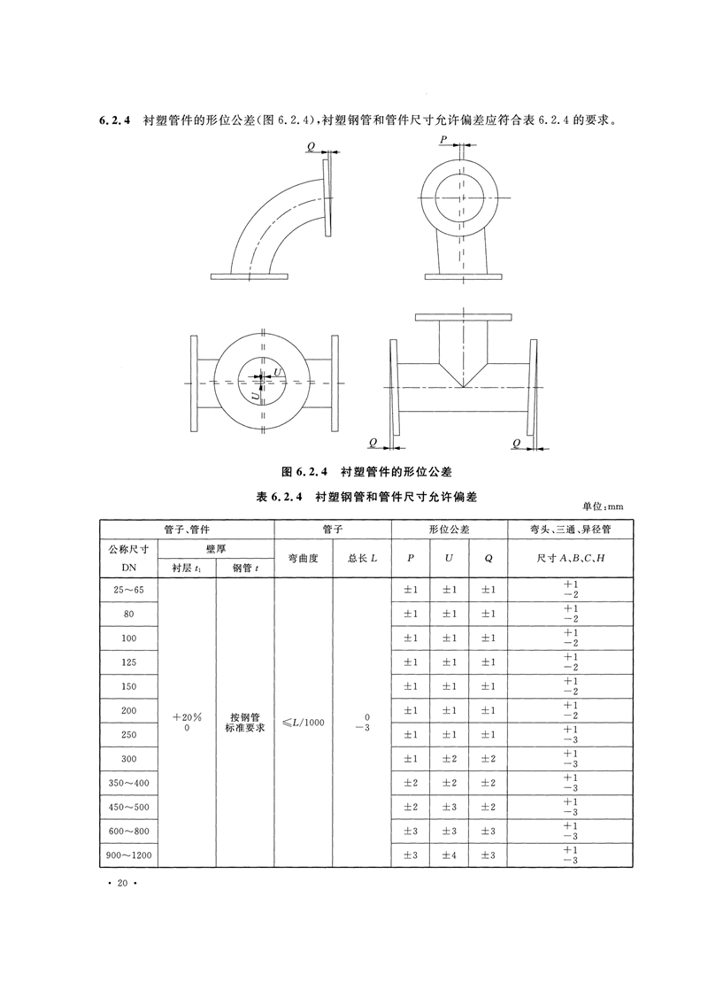 HG/T20538-2016《衬塑钢管和管件选用系列》