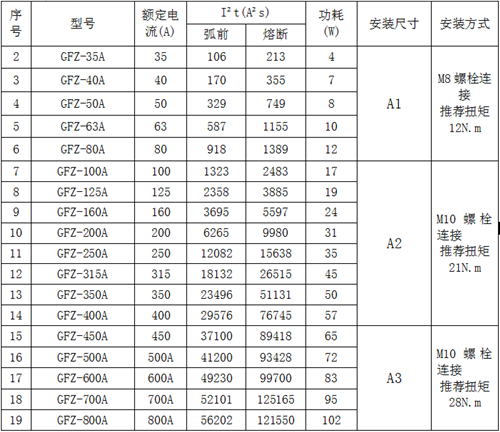 西安绿能机电科技有限公司