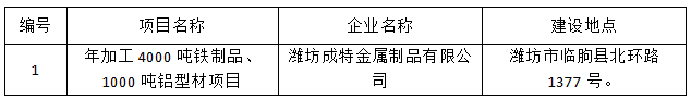 验收公示