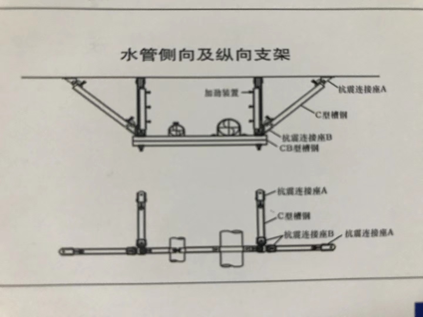 抗震支吊架