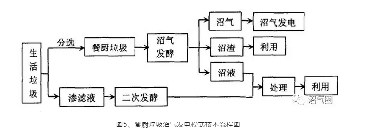福州共創