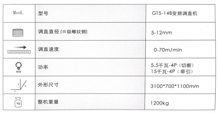 GT5-14B变频调直机