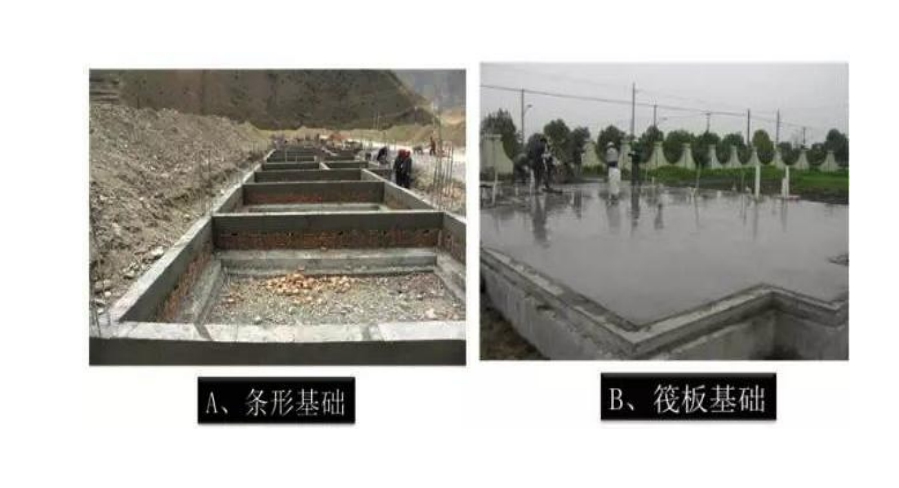 轻钢结构系统