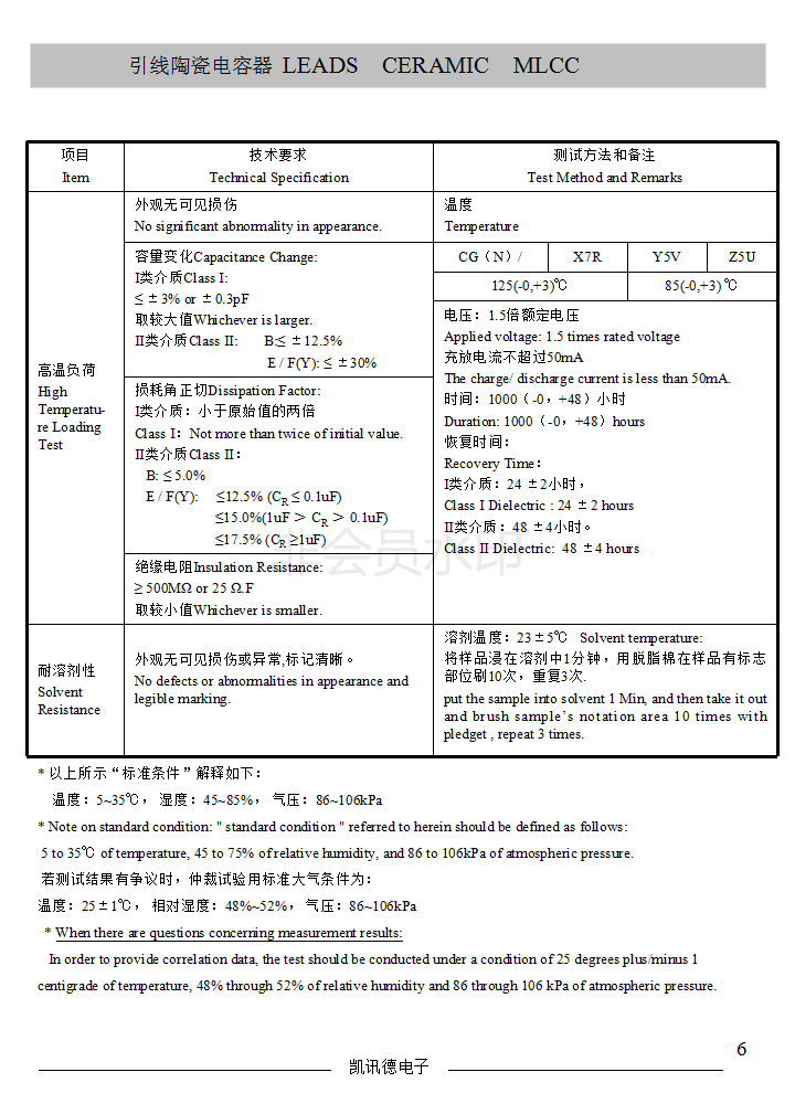徑向獨石電容器