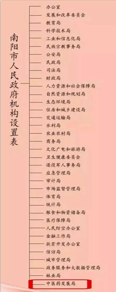 宛艾