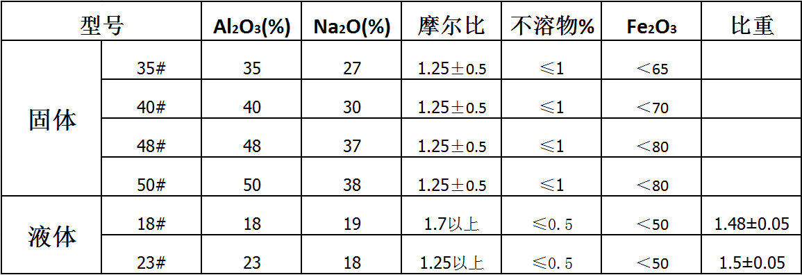 1551162976623550.png 液体铝雷竞技官网平台