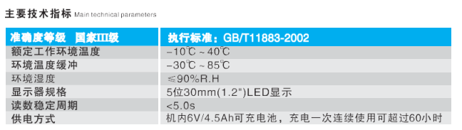 经济型双显仪表电子吊秤