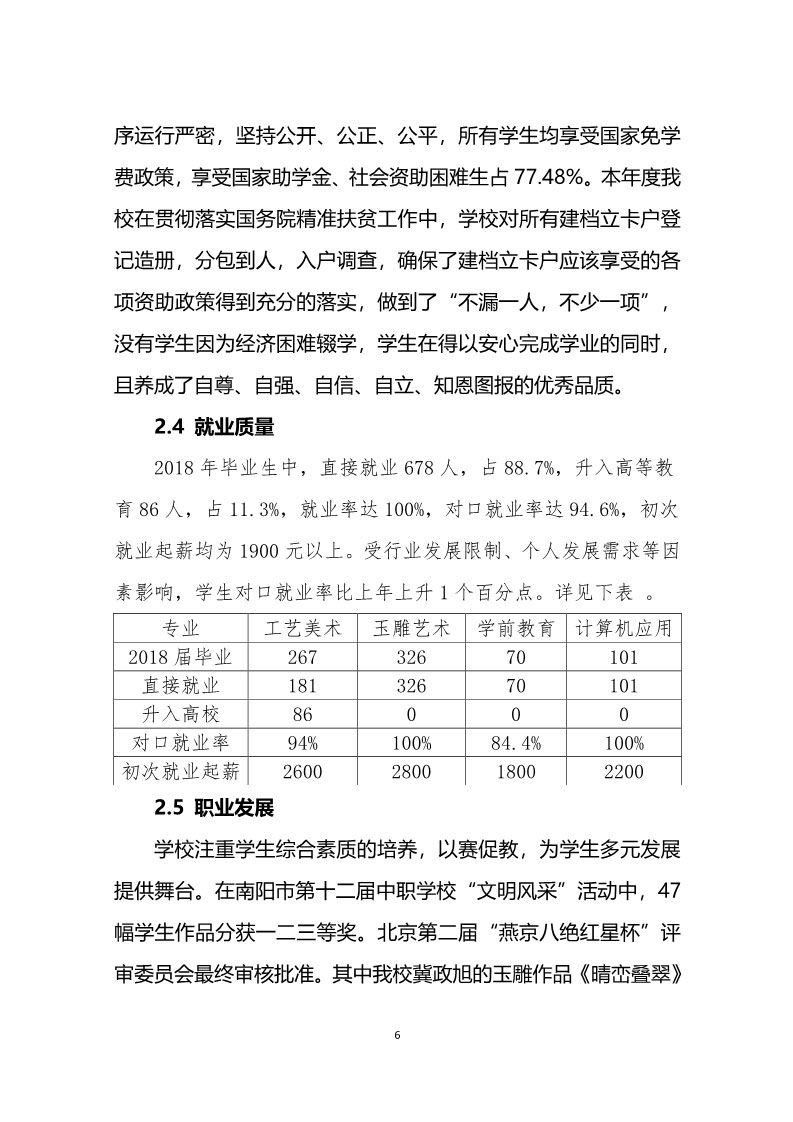 镇平县工艺美术中等职业学校 质量年度报告 （2018年）