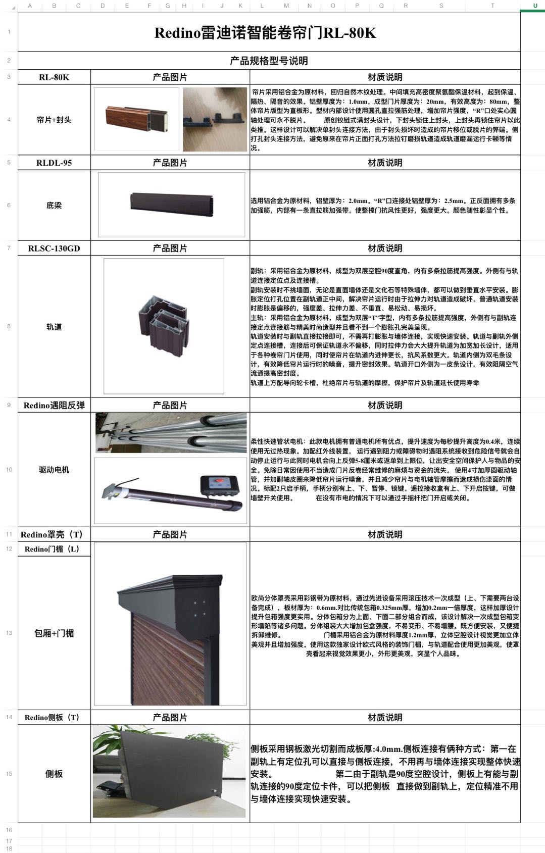 盘锦卷帘门