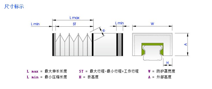 上海耐高温风琴防护罩
