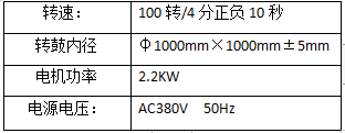 米庫姆轉(zhuǎn)鼓機(jī)