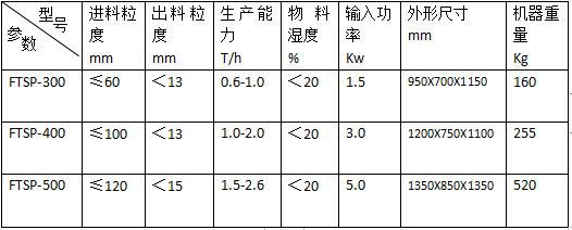 立式濕煤錘式破碎機(jī)