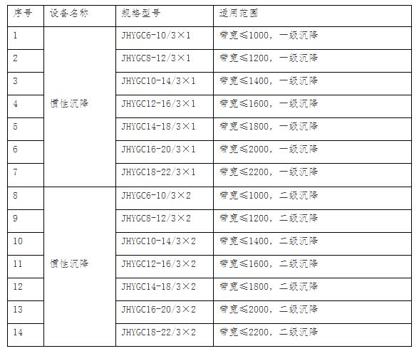 1552353279882547.jpg 洛阳九华洋机械设备有限公司