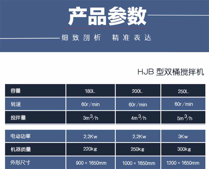 1552444457864270.jpg HJB型雙桶灰漿攪拌機