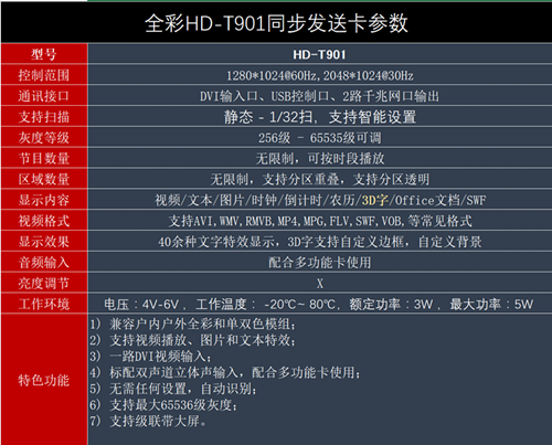 发送卡T901