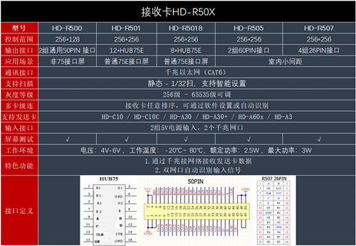 西安康烨隆光电科技有限公司