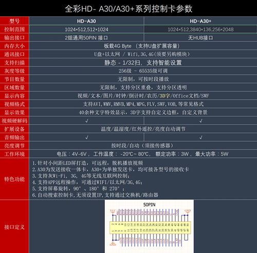 西安康烨隆光电科技有限公司