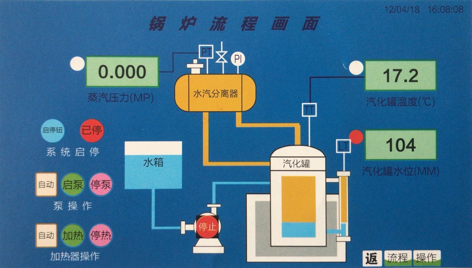 电磁蒸汽发生器