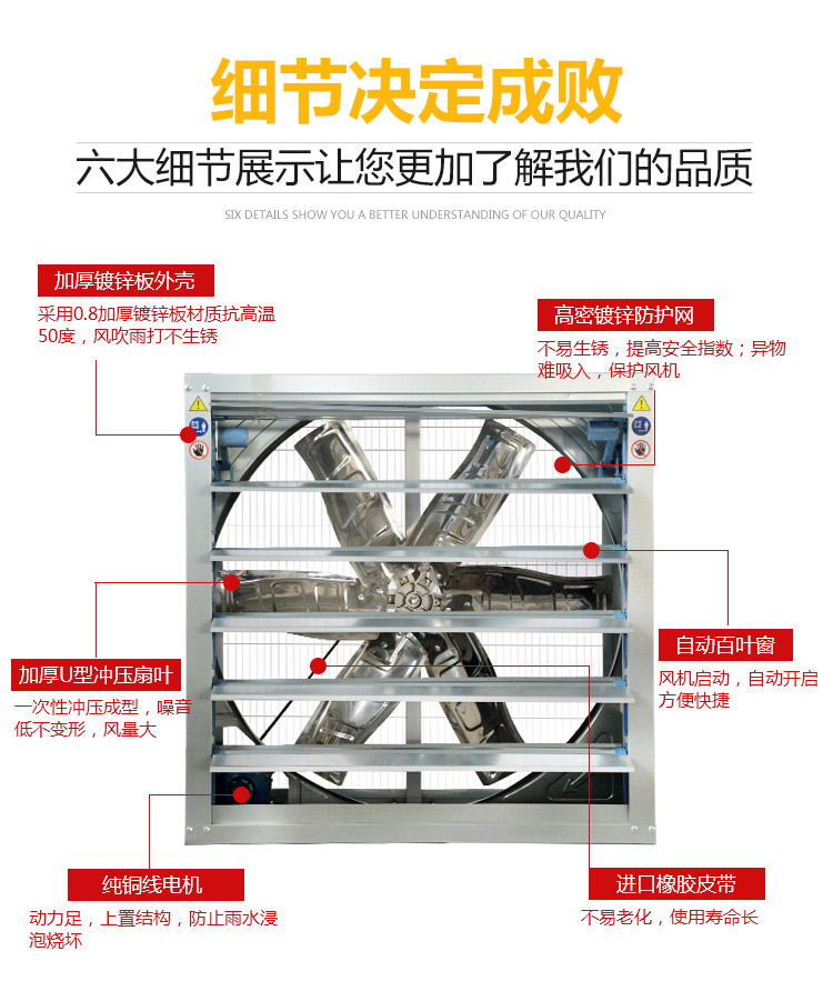 雙重錘加厚風(fēng)機(jī)