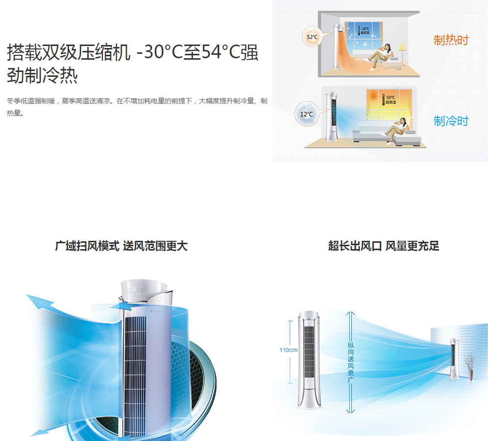 甘肃中央空调设备