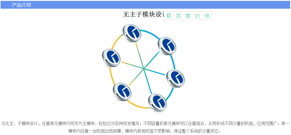 兰州商用中央空调