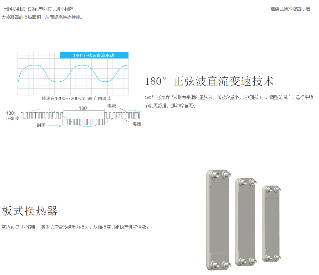 兰州中央空调设备