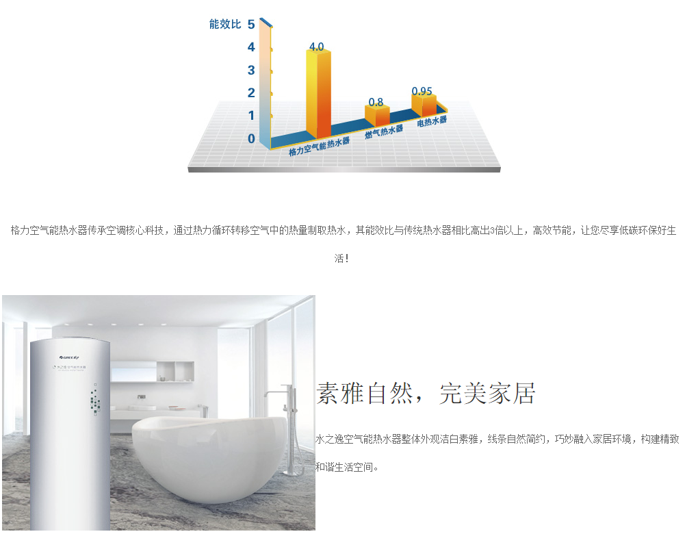 兰州空气能热水器