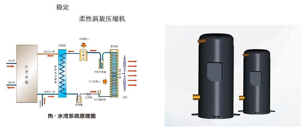 兰州商用热水器