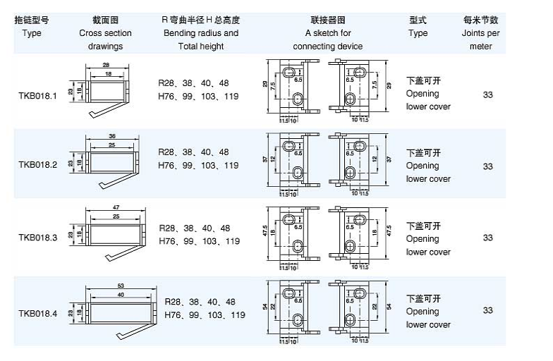 35系列塑料拖链