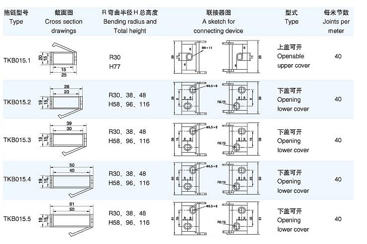 15系列塑料拖链