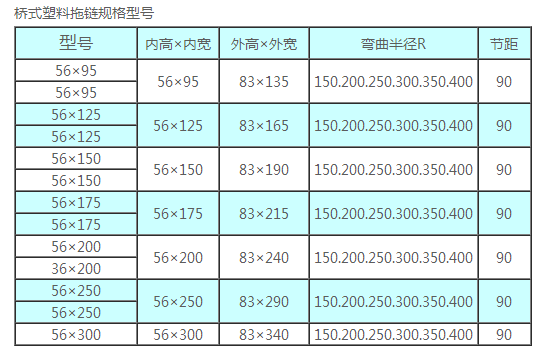 塑料拖链