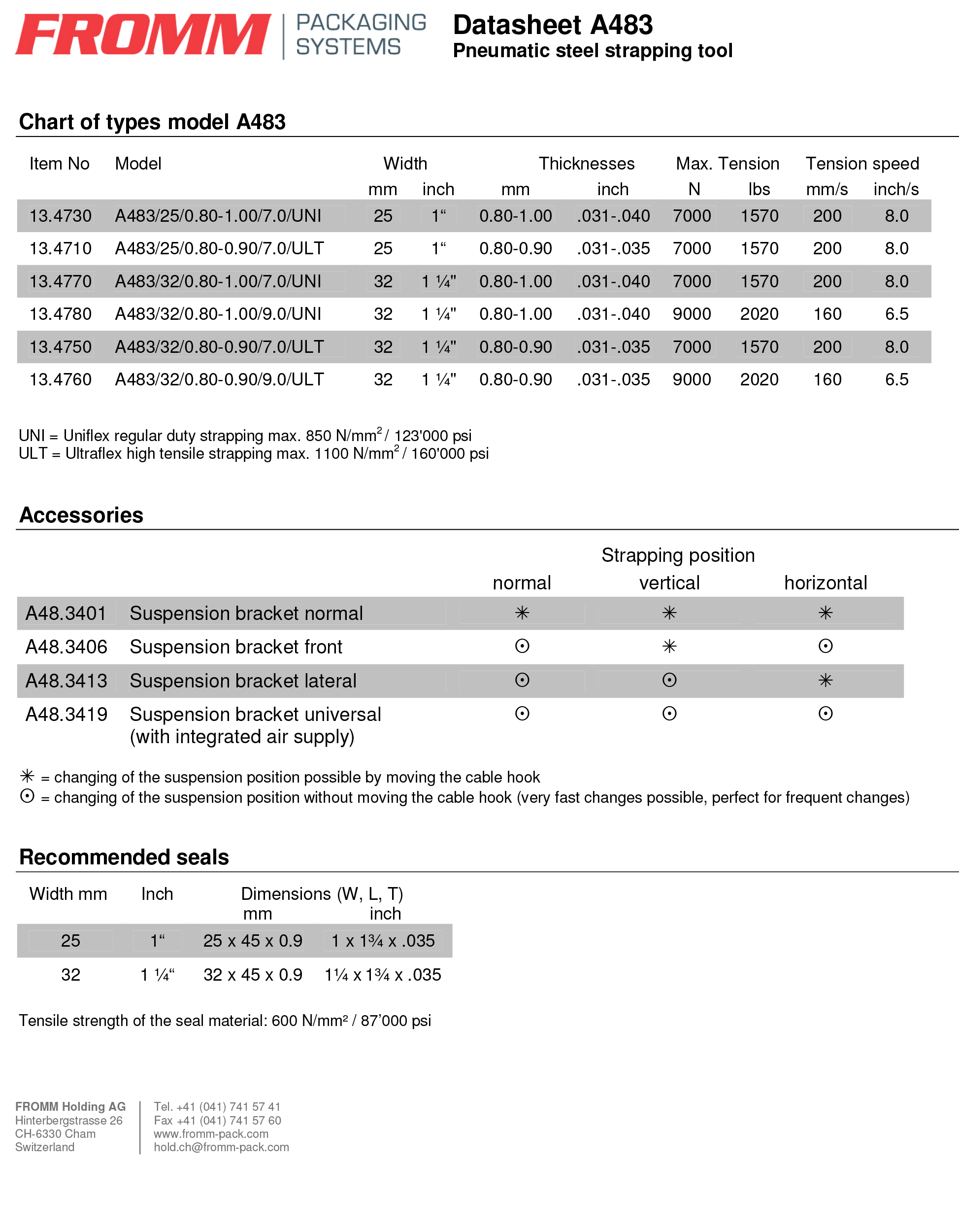 上海翼德包装设备有限公司
