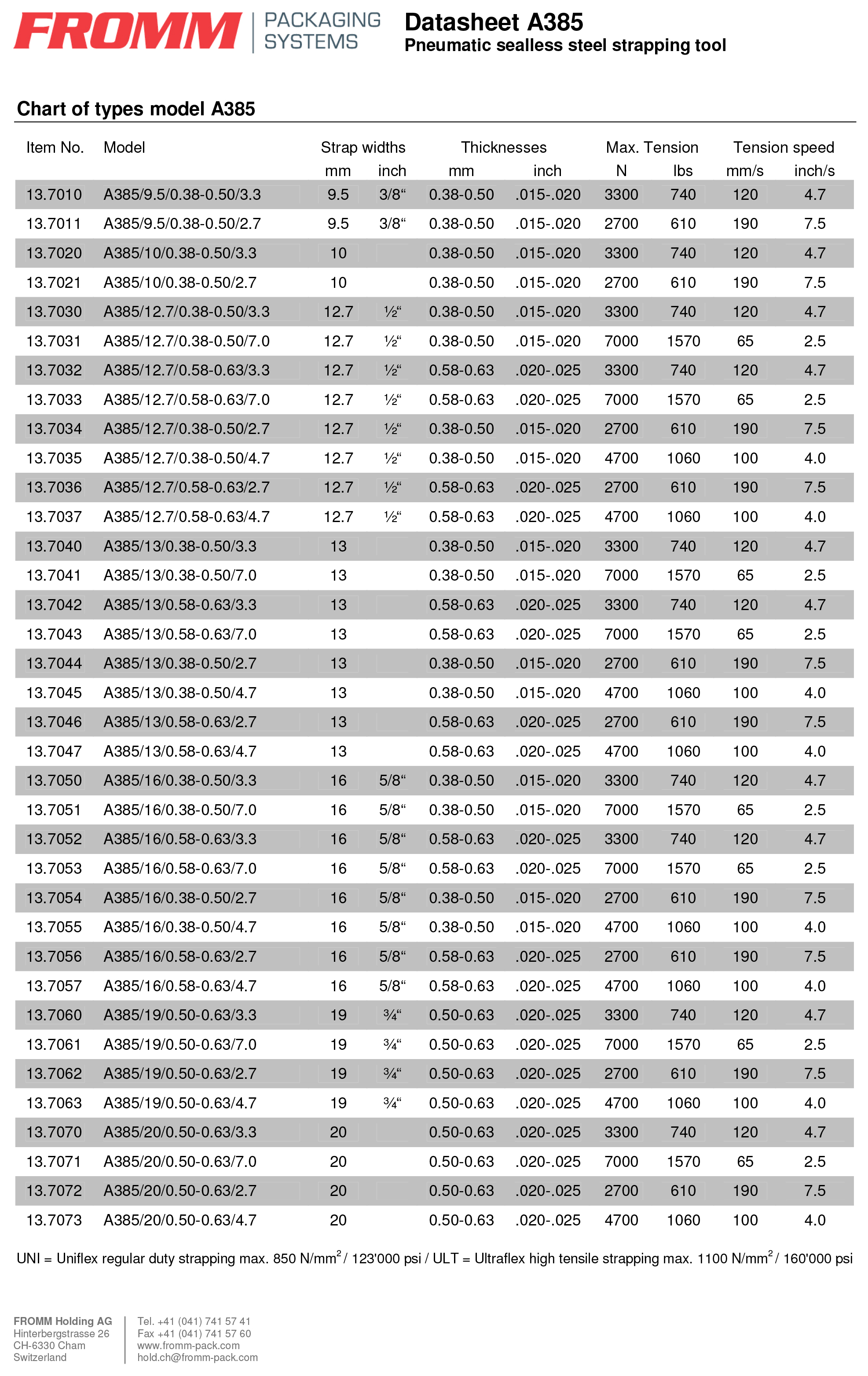 上海翼德包装设备有限公司