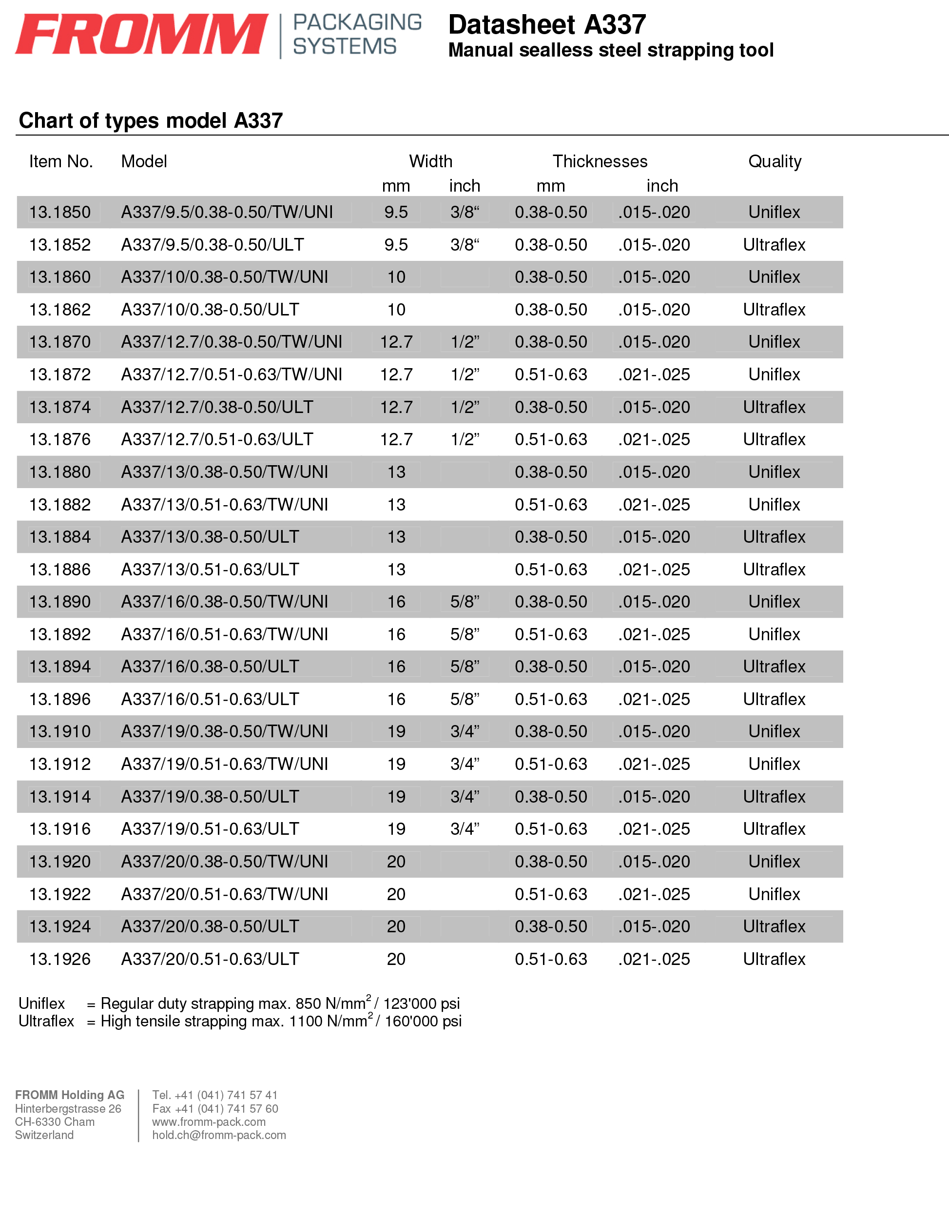 上海翼德包装设备有限公司