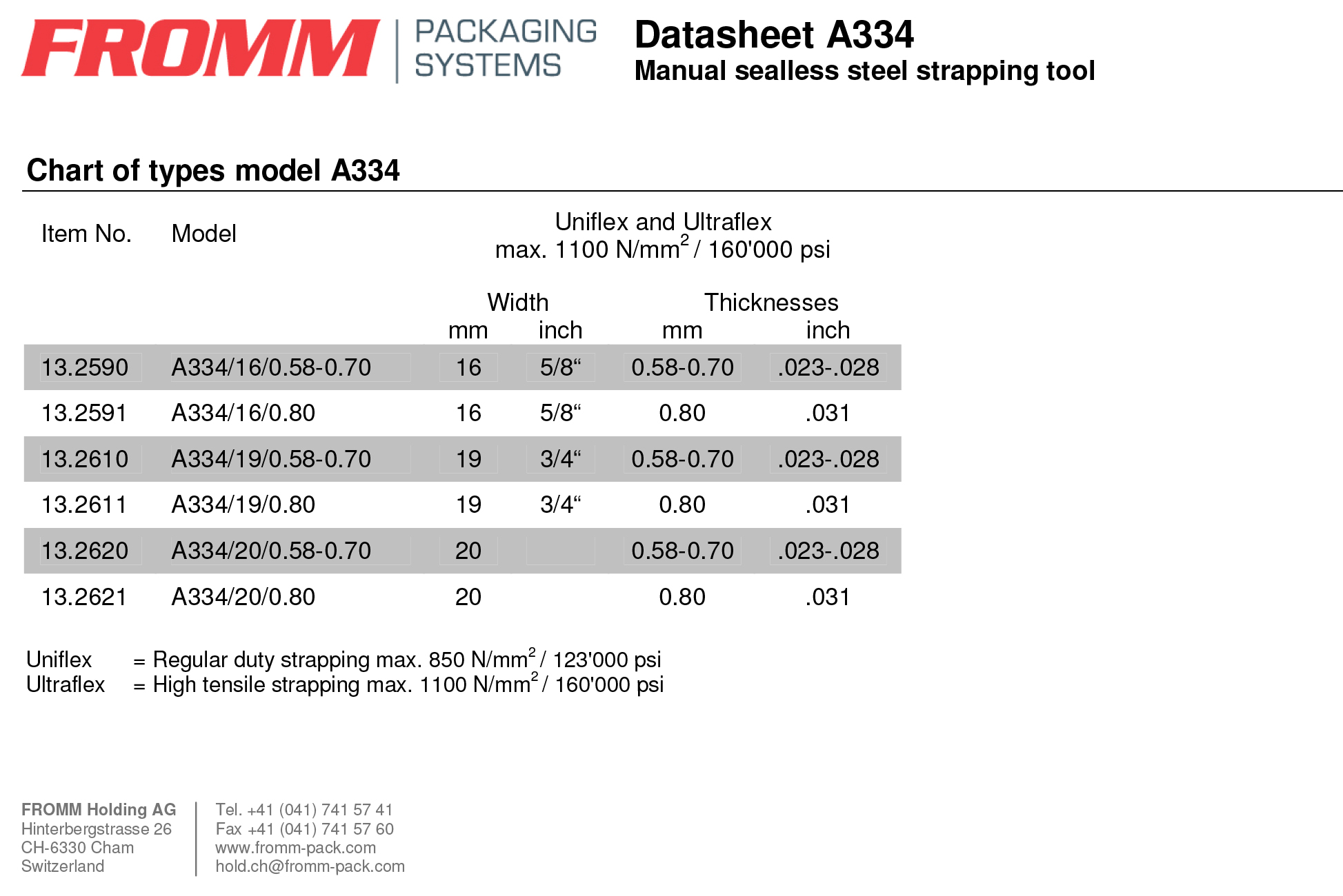 1553504304519933.jpg 上海翼德包装设备有限公司