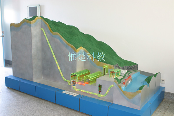 水利水电模型