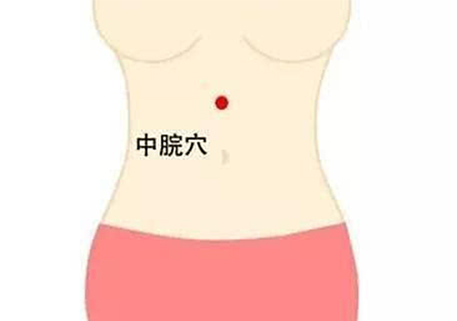 妇科疑难杂症