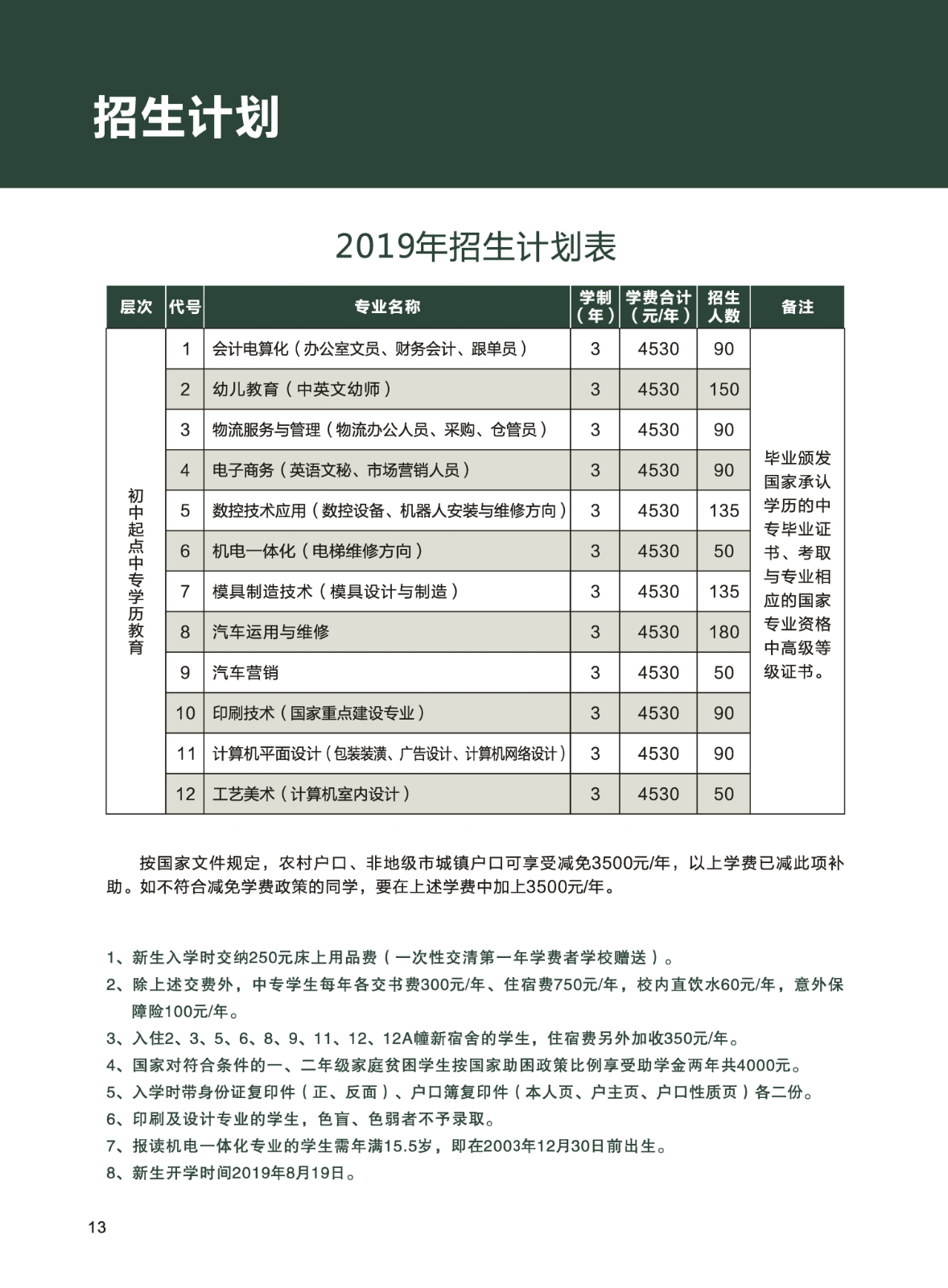 1554782630966350.jpg 招生