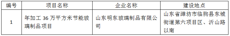 山东明东玻璃制品有限公司年加工36万平方米节能玻璃制品项目 竣工环境保护验收公示