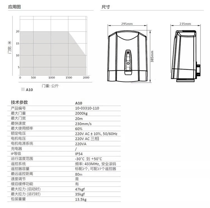 庭院门电机