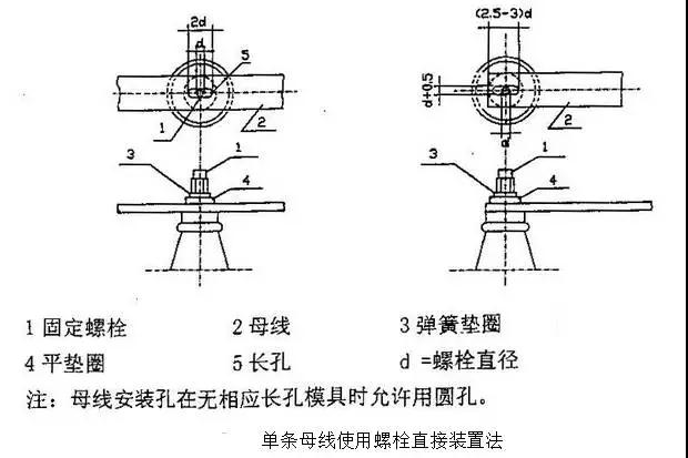 沈陽銅排