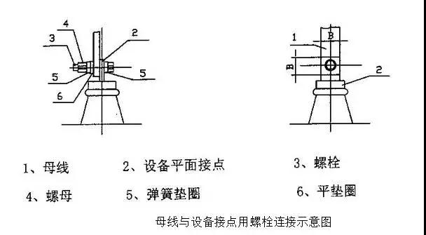 沈阳铜排