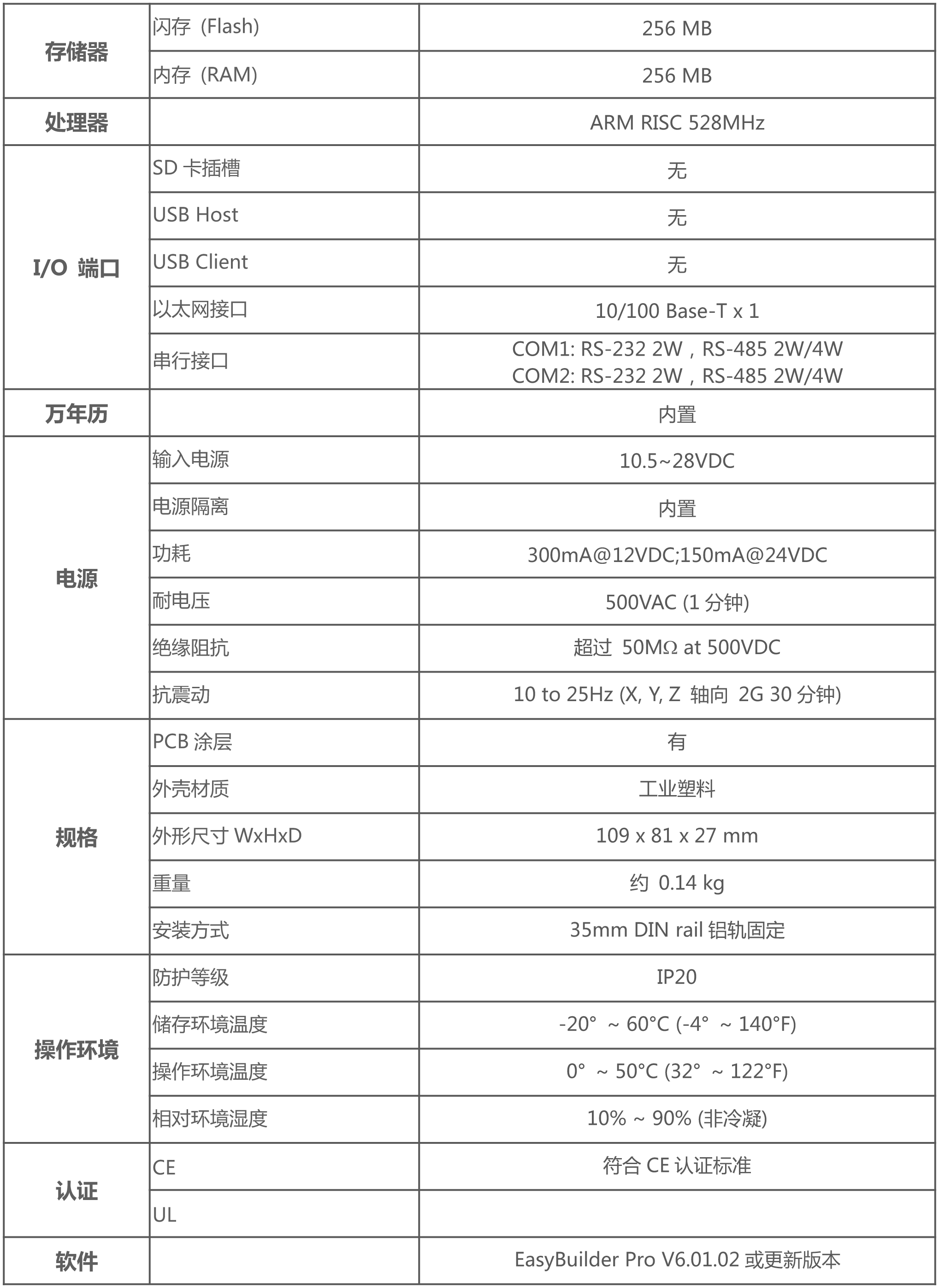 cMT-G03